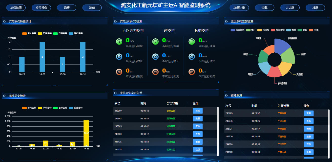 主運(yùn)AI智能監(jiān)測系統(tǒng)。受訪企業(yè)供圖